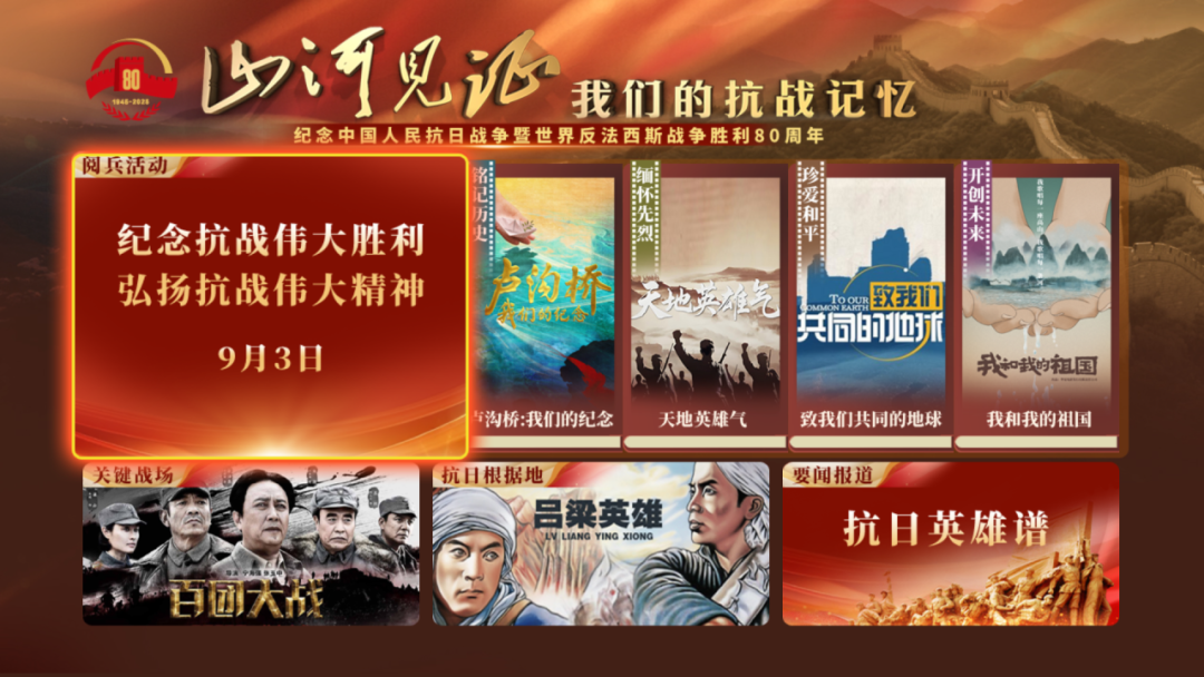 640?wx_fmt=png&from=appmsg#imgIndex=6 ͼƬ